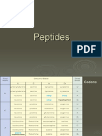10 Peptides 