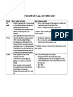 Music Development Plan - September 2015: Timescale Effect On Teaching and Learning Space/Development Required 0-12 Months