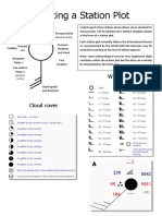 Creating a Station Plot