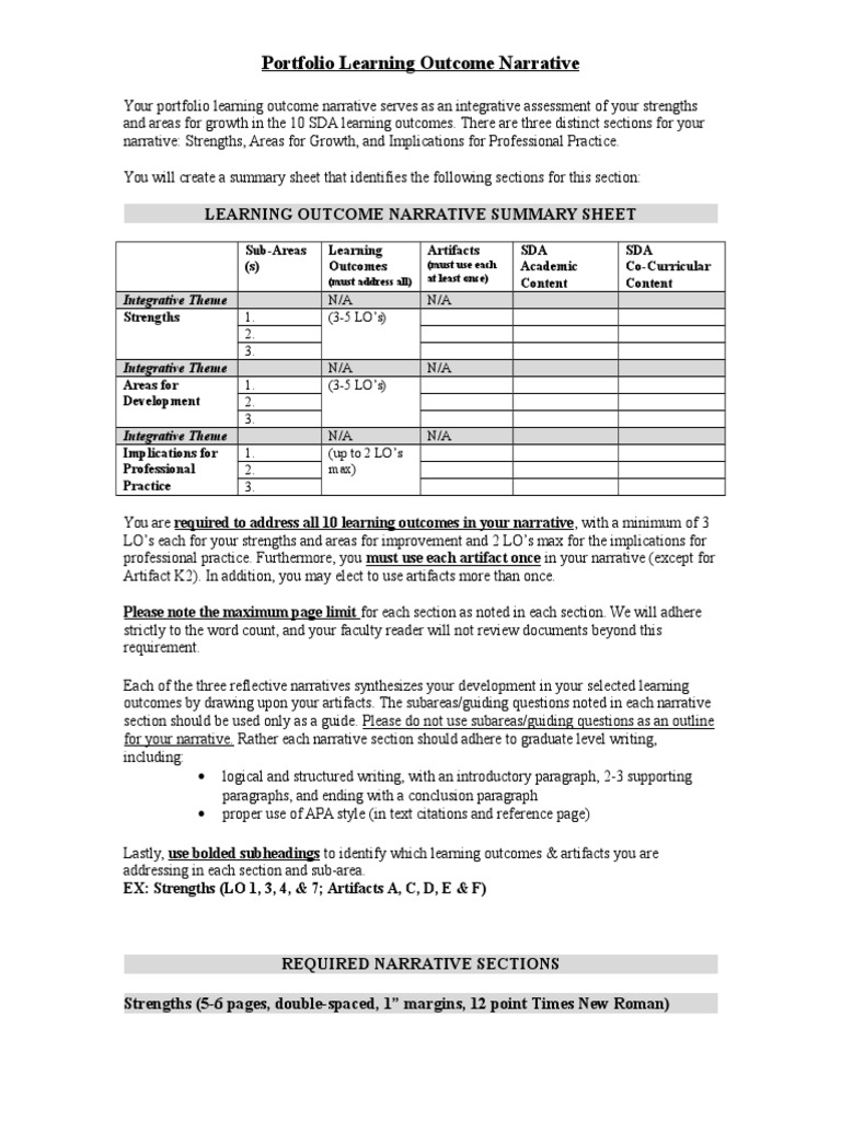 SDA Portfolio Learning Outcome Guide | PDF | Narrative | Citation