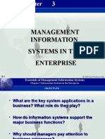 CHAPTER 03 - MIS As Business Management Function