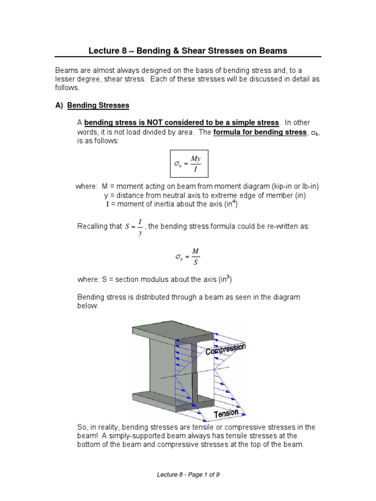Beams Bending Stress and Shear Stresses Calculation Bending Beam