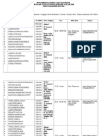 Contoh Descriptive Text