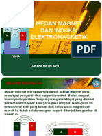 Magnet dan Induksi Elektromagnetik