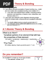 4 1 - Atomic Theory Bonding