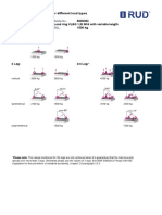 RUD Load Ring 