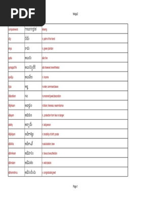 Telugu To English Dect