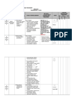 RPT BIO F5 2016