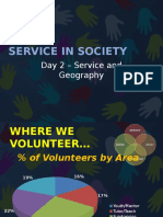 2016 - s2 - SV - Week 8 - Service in Society - Day 2