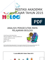 PRESTASI AKADEMIK PELAJAR TAHUN 2015.pptx