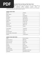 Download Barang Habis Pakai Dan Barang Tidak Habis Pakai by Anonymous StqOWya9q SN300277979 doc pdf