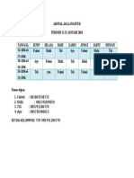 Jadwal Jaga Anastesi Kel Titi