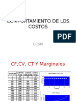 Comportamiento de Los Costos presentacion