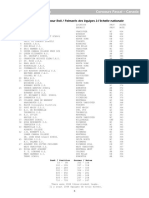 2001PascalResults PDF