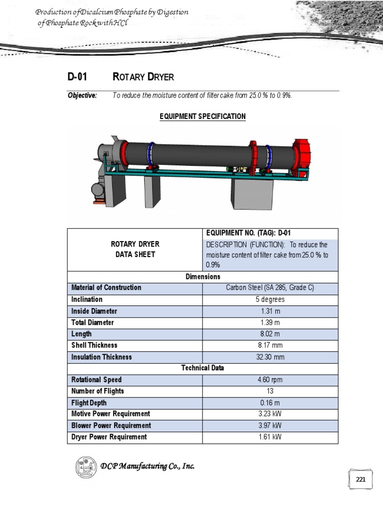 Design Calculation of Rotary Dryer PDF Humidity Carbon