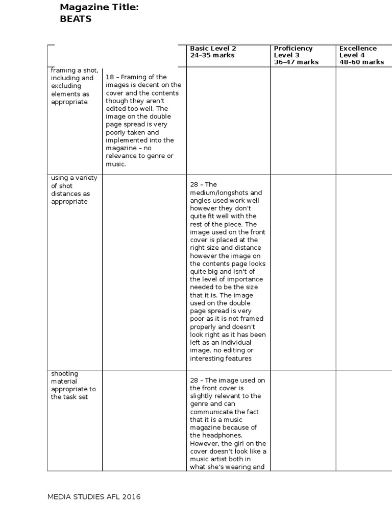 OCR AFL feedback sheet - BEATS.docx  Page Layout  Semiotics