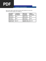 Spanish - Espanhol - Aula - 45 - Pronomes Demonstrativos