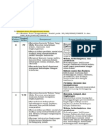 Muatan PIPS Pada Kur 2013