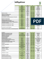 Πρόγραμμα Μαθημάτων Εαρινό 15-16