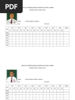 Borang Pemarkahan an Koir Patriotik