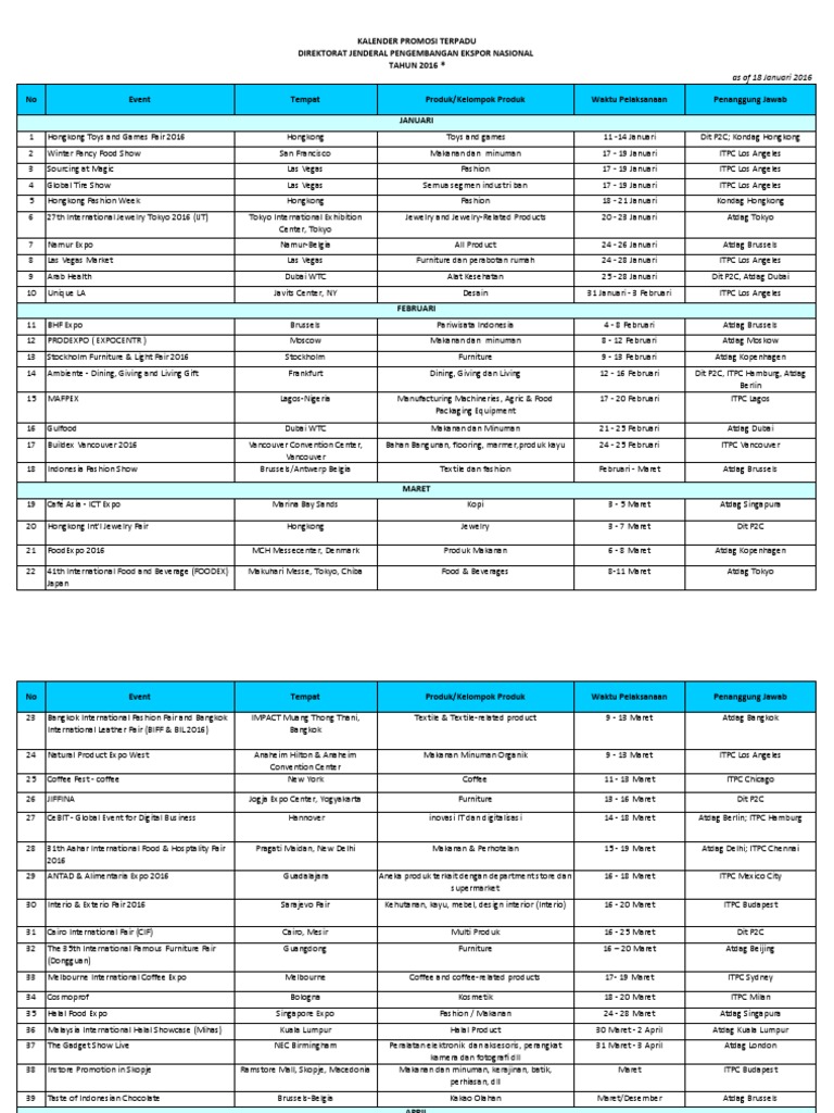 tabel jadwal pameran