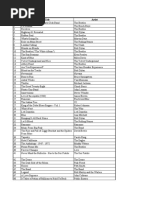 Download Rolling Stones Top 500 Albums of All Time by marklauritsen SN30038743 doc pdf