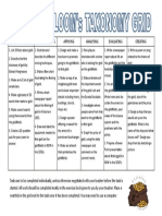 Eureka Bloom's Taxonomy Grid PDF