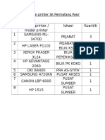Senarai Printer SK Permatang Pasir