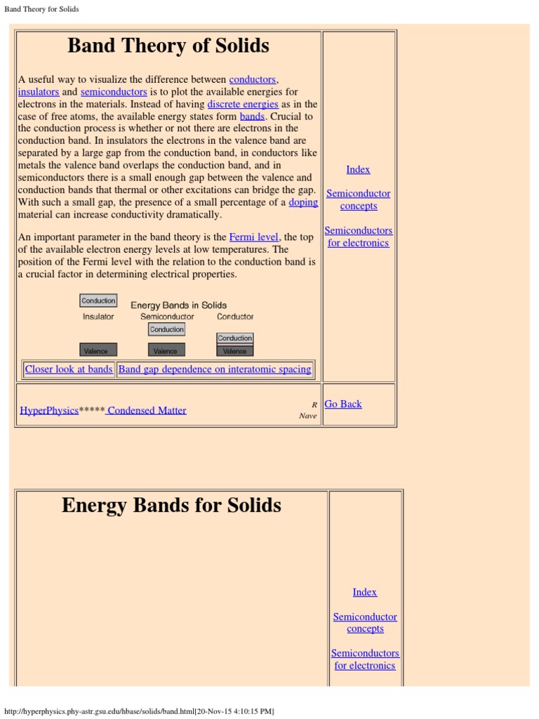 Band Theory For Solids | PDF | Electronic Band Structure | Semiconductors