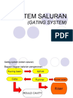 Gating System Sistem Saluran