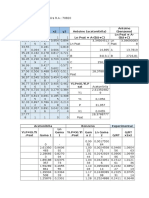 P/KP A x1 Y1 x2 Y2 Antoine (Acetonitrila) Antoine (Benzeno) LN Psat A - (B/T+C) LN Psat A - (B/T+C)