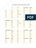 Trivandrum Flight Timings