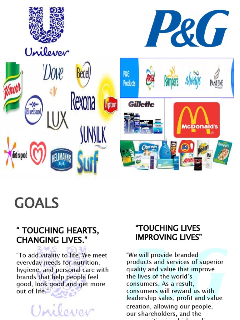 unilever vs P&G