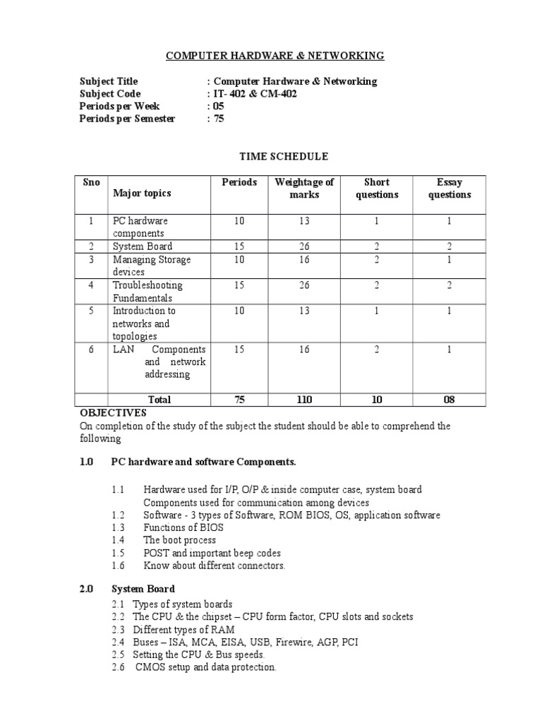Computer Hardware Syllabus PDF Computer Network Local Area Network