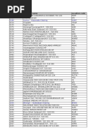 HDFC Bank Cms Locations