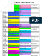 W/Ending Option 1: Draft Season Structure 2008 / 2009