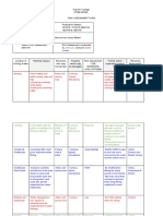 Doneriskassessment