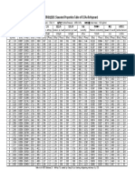 Properties Table (R134a)