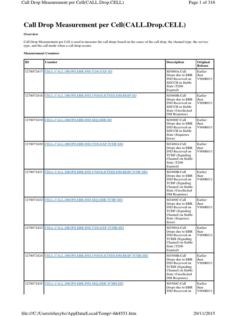 2G Call Drop Counters | PDF | Physical Layer Protocols | Computer ...