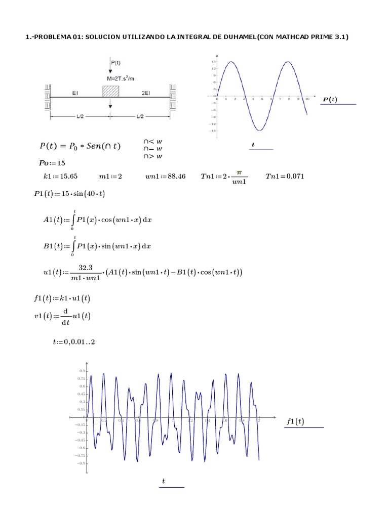 SOLUCION DE LA INTEGRAL DE DUHAMEL CON MATHCAD