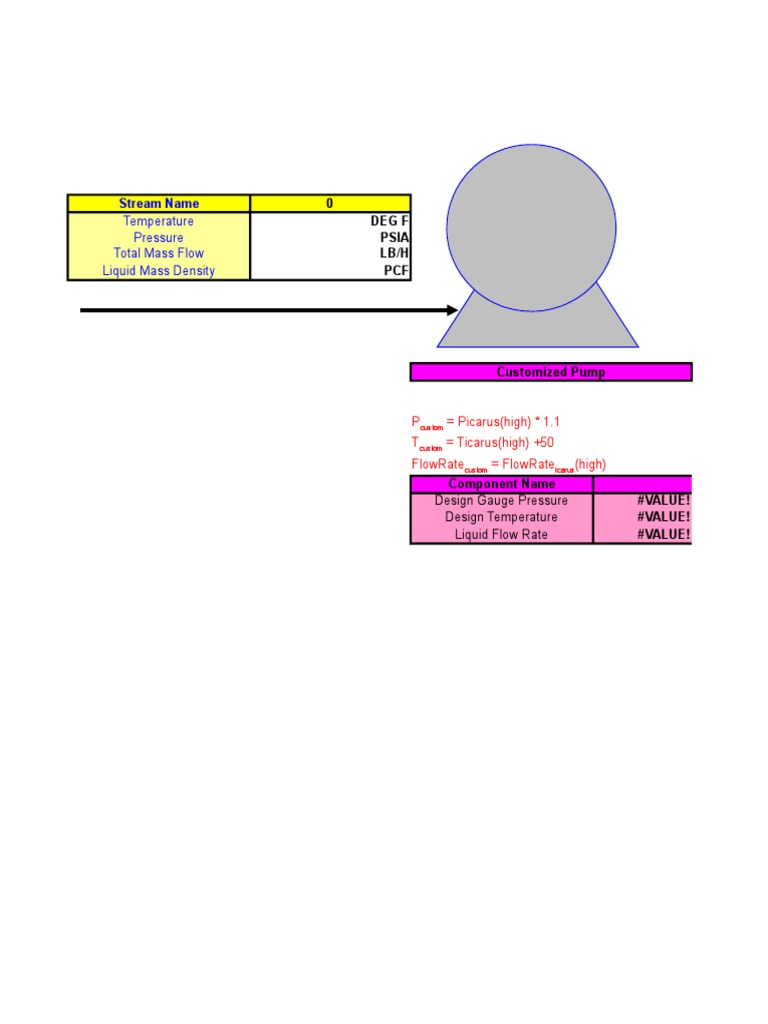 Customized Pump Input/Output Template | PDF