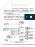 CH 03 Protection Reseaux