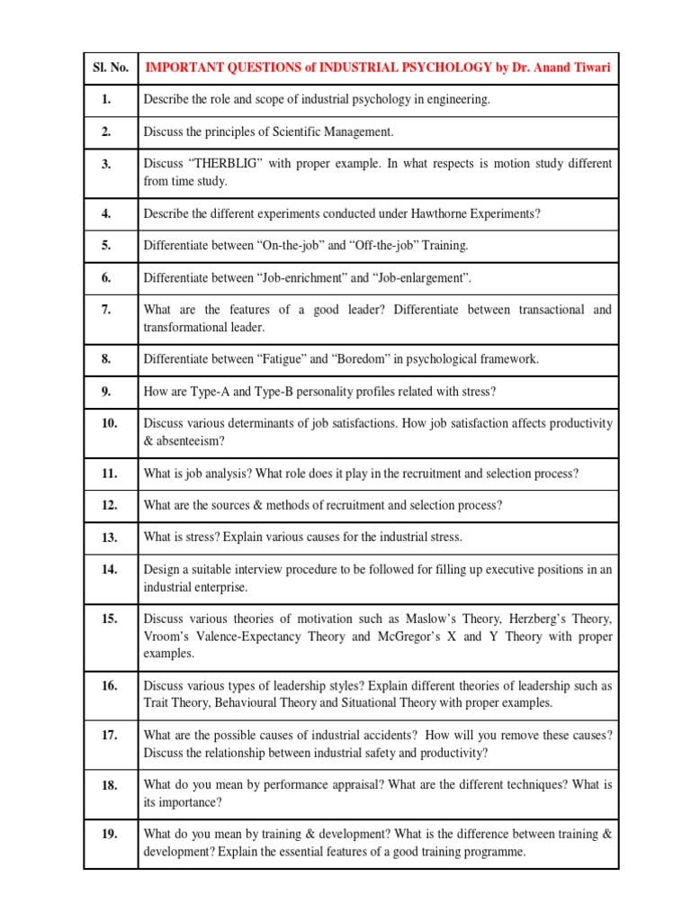 Important Questions of Industrial Psychology Industrial And