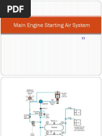 15 StartingAirSystem PDF