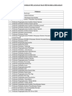 Daftar Pedoman Pelayanan & Pengorganisasian