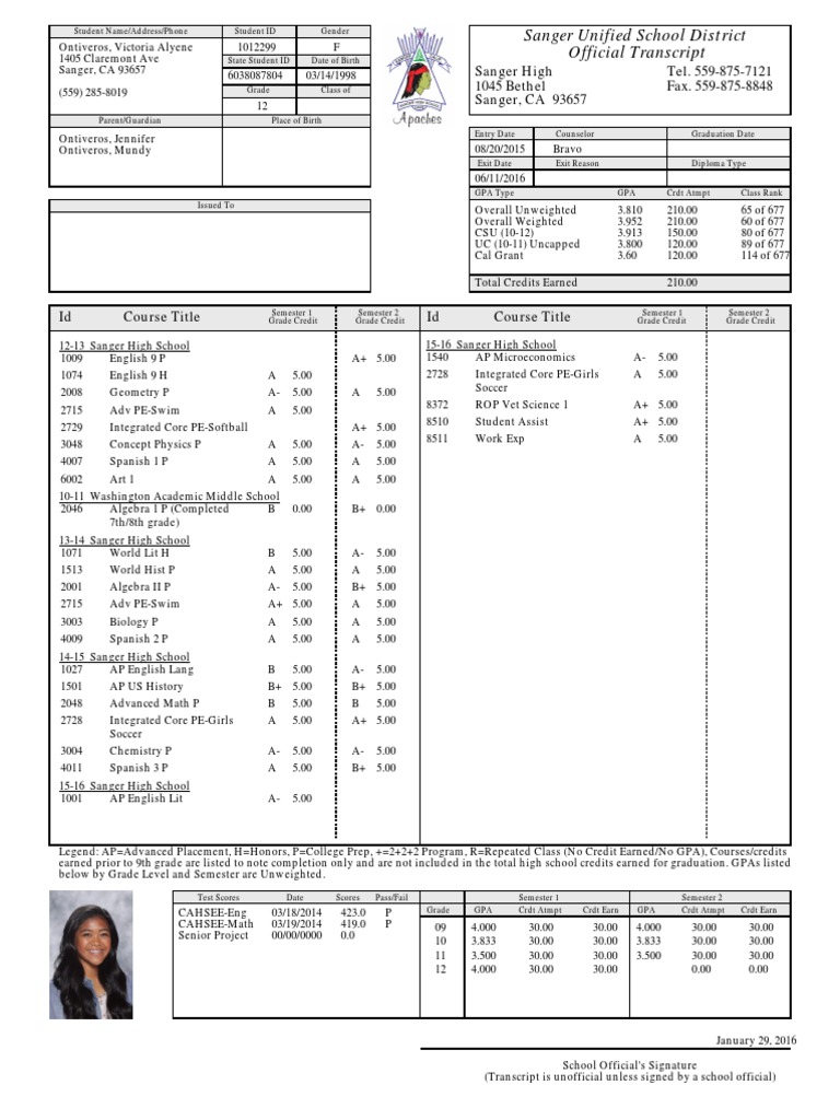 Victoria Ontiveros Academic Transcript | PDF