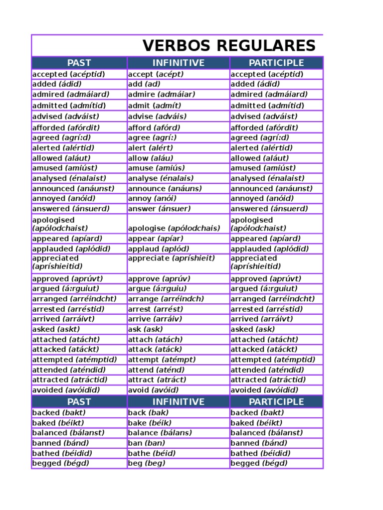 Ejemplos De Verbos Regulares En Ingles Y Espanol Coleccion De Ejemplo Porn Sex Picture
