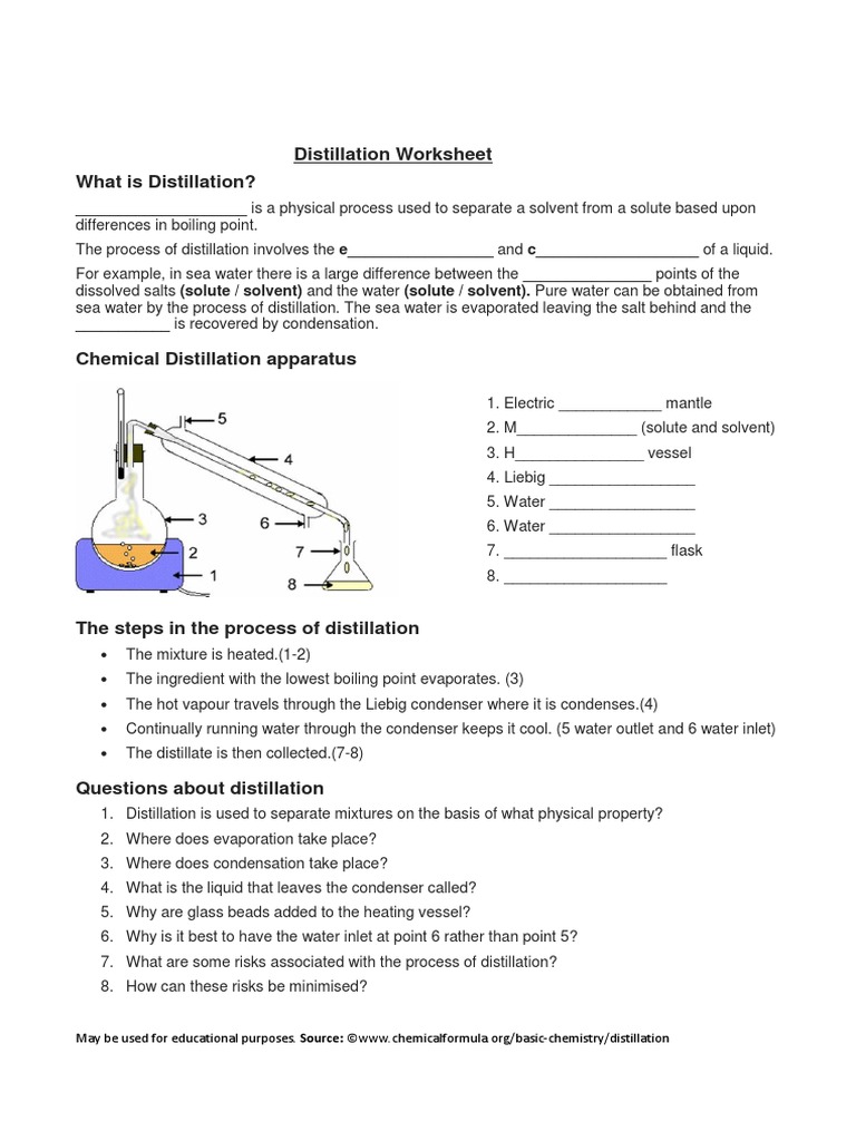 Distillation Worksheet What is Distillation?