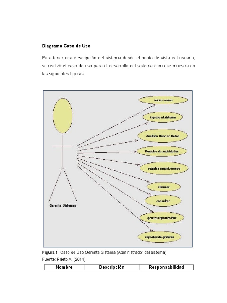 Diagramas de Caso de Uso - Encomendar Placas2, PDF, Diagrama de caso de  uso