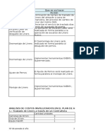 Plan de Acción Cambio de Liners de Molino SAG.